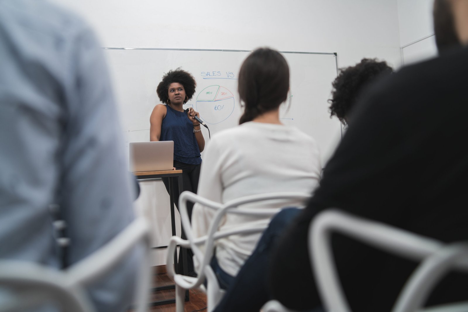 Manager woman leading a brainstorming meeting.
